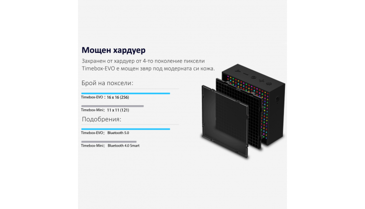 Timebox-Evo снимка #2